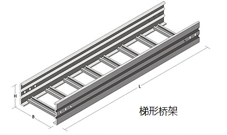 梯形桥架,梯架,直通桥架